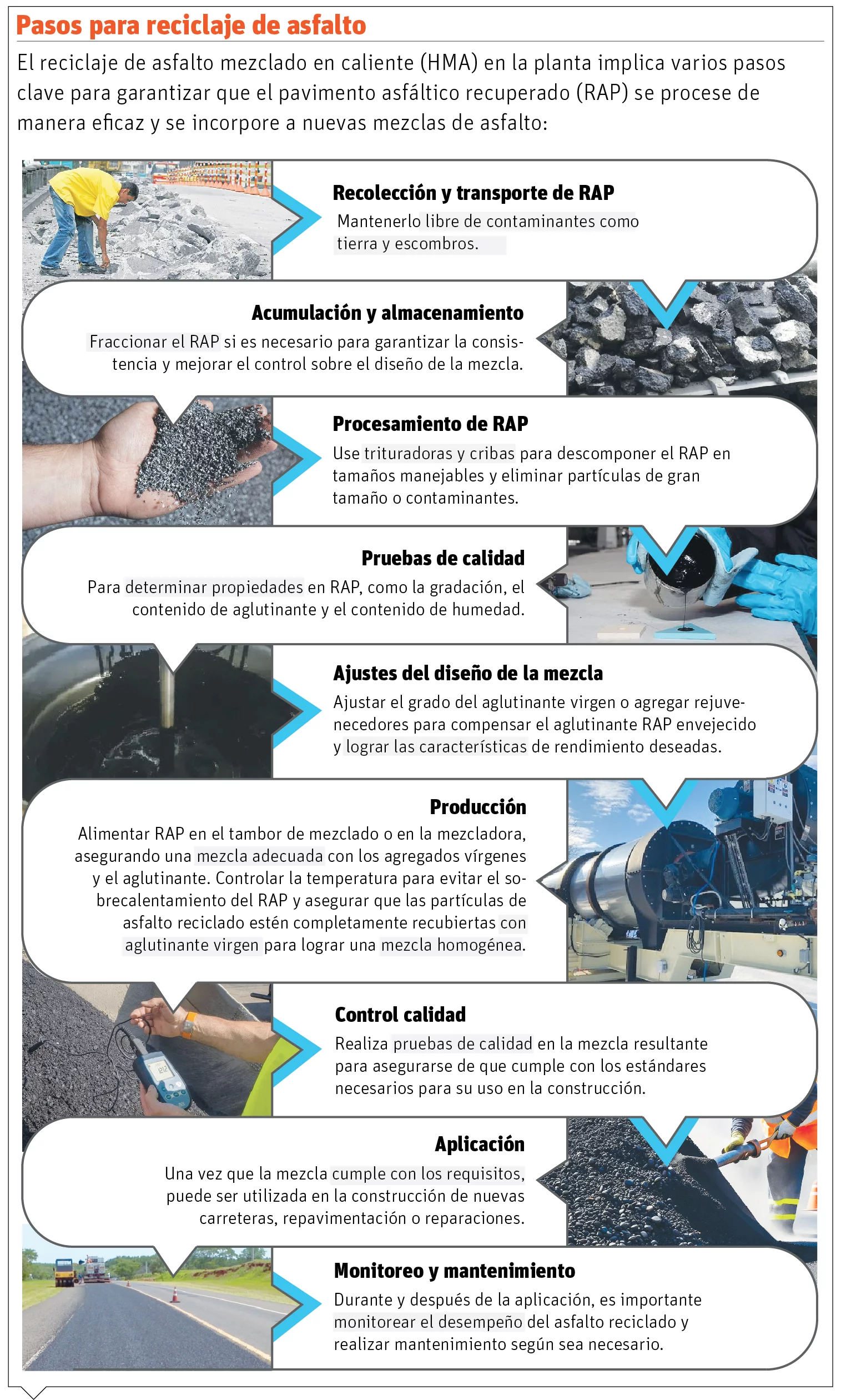 info-ASFALTO-01