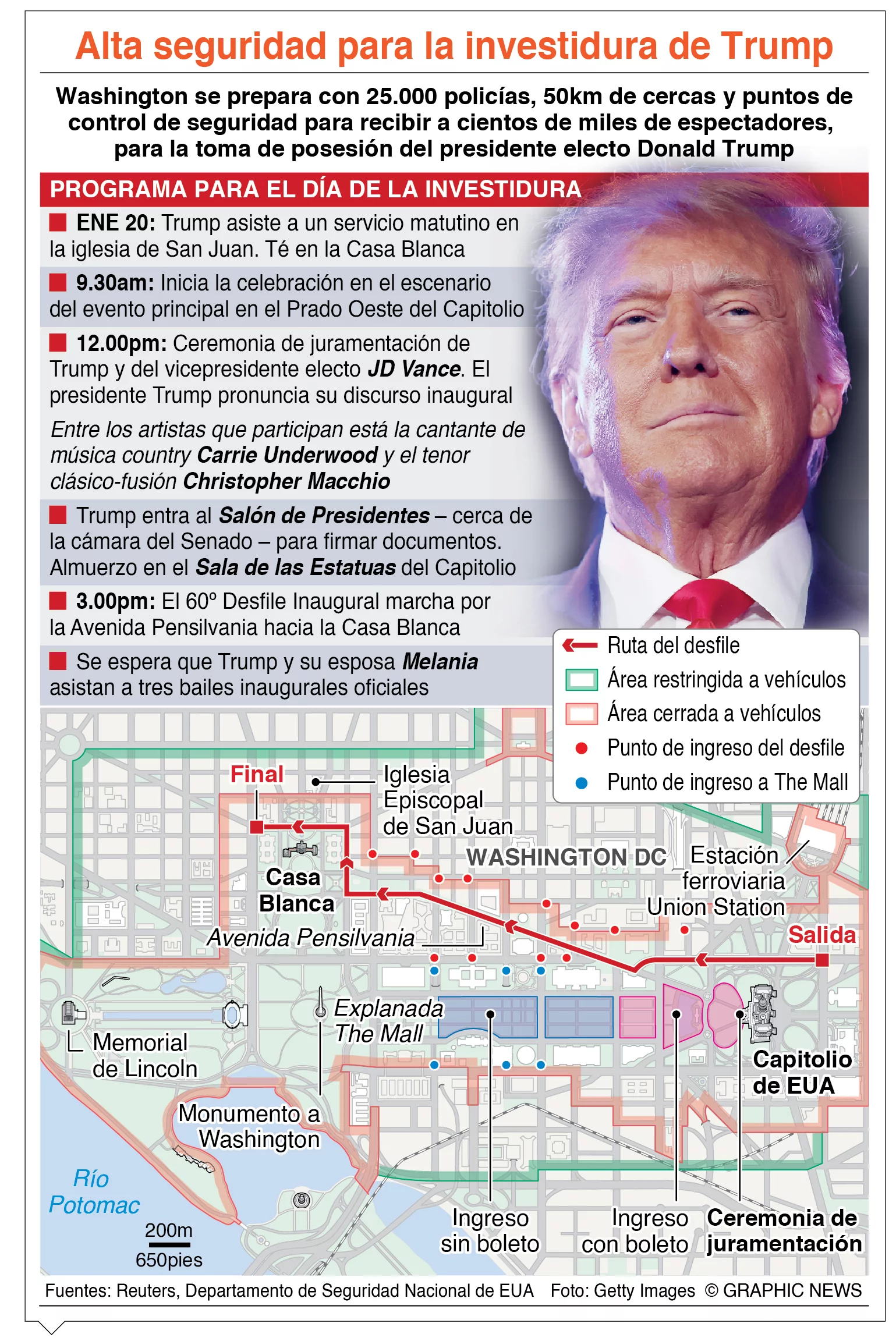 info-INVESTIDURA TRUMP