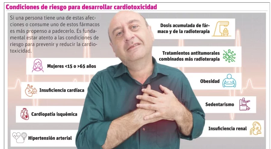 info-CONDICIONES