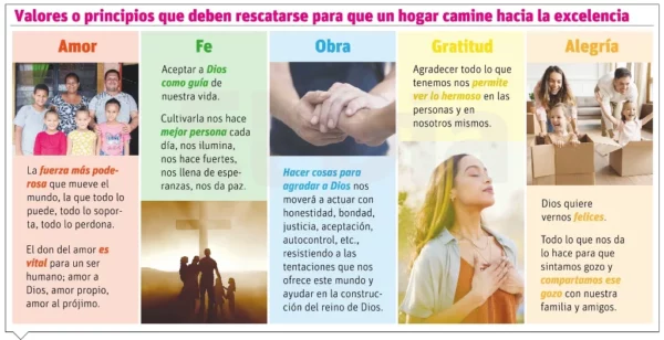 info-VALORES