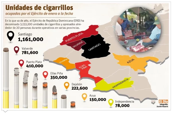 info-CIGARRILLOS 2