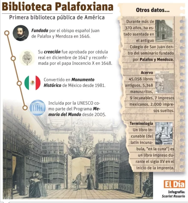 info-BIBLIOTECA