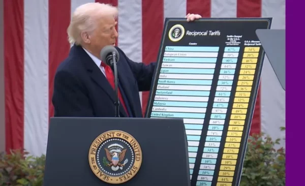 Trump ha provocado una conmoción a escala global con los aranceles.  fuente externa