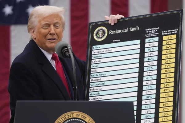 aranceles de trump