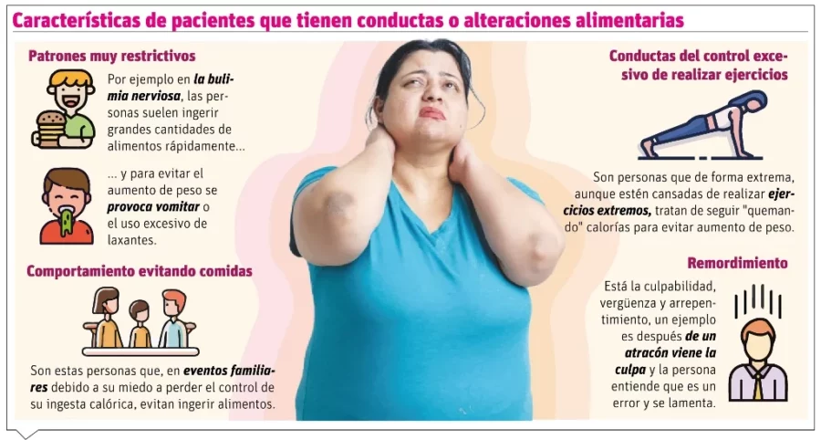 info-ALTERACIONES