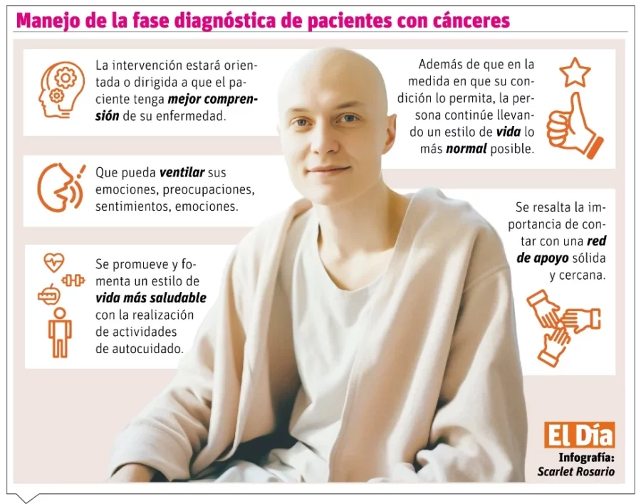 info-FASE
