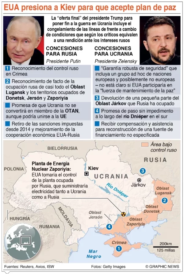 info-PAZ PLAN-01