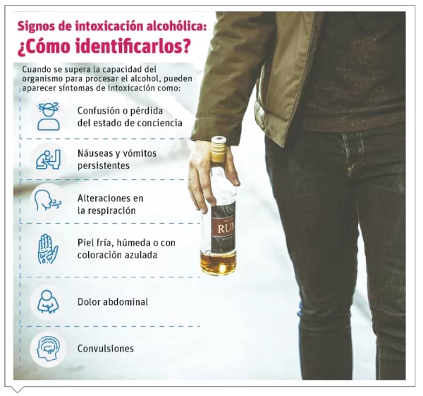 info-SIGNOS ALCOHOL-01