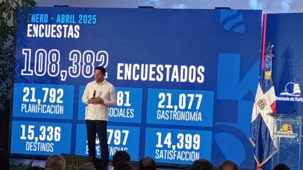 David Collado