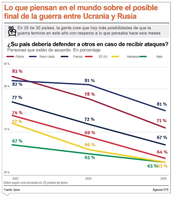 info-LO QUE PIENSA