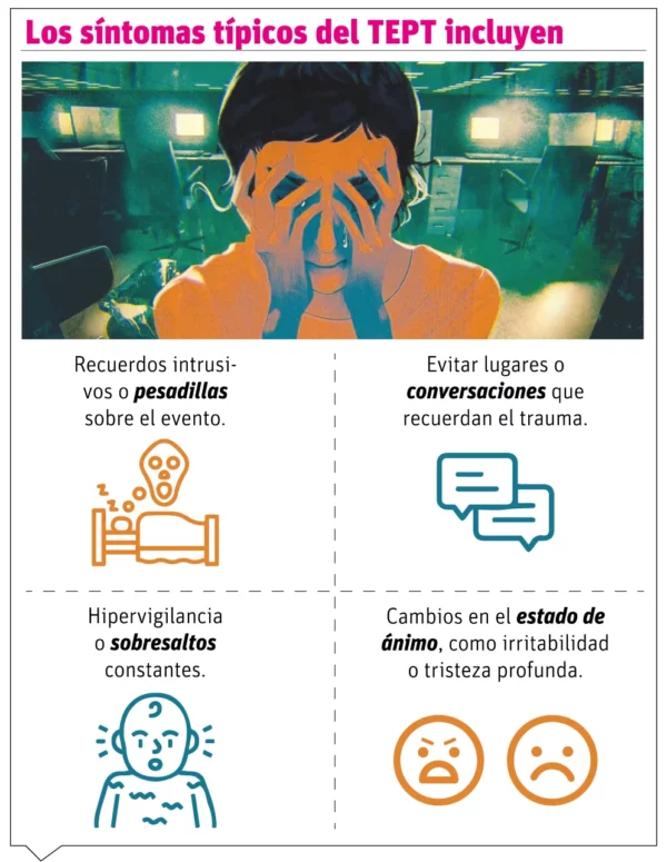 info-TEPT