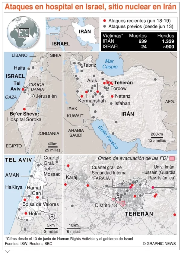 info-ISRAEL-IRAN-7-01