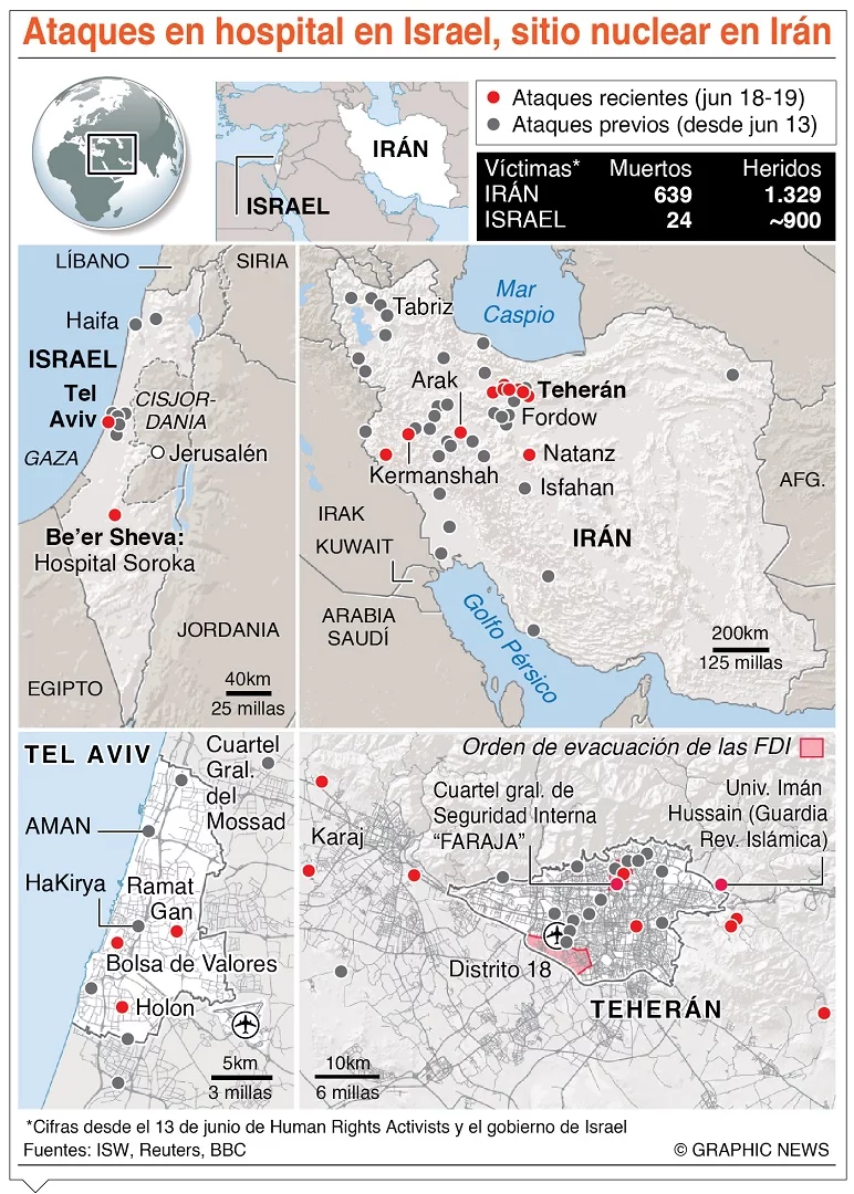 info-ISRAEL-IRAN-7-01