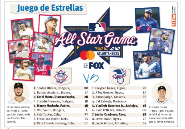 info-ALL STAR MLB-01