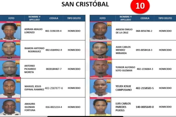 Red criminal San Cristóbal