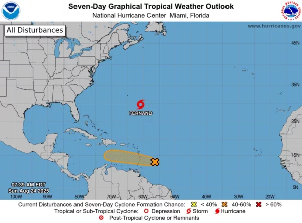 Vaguada-lluvia