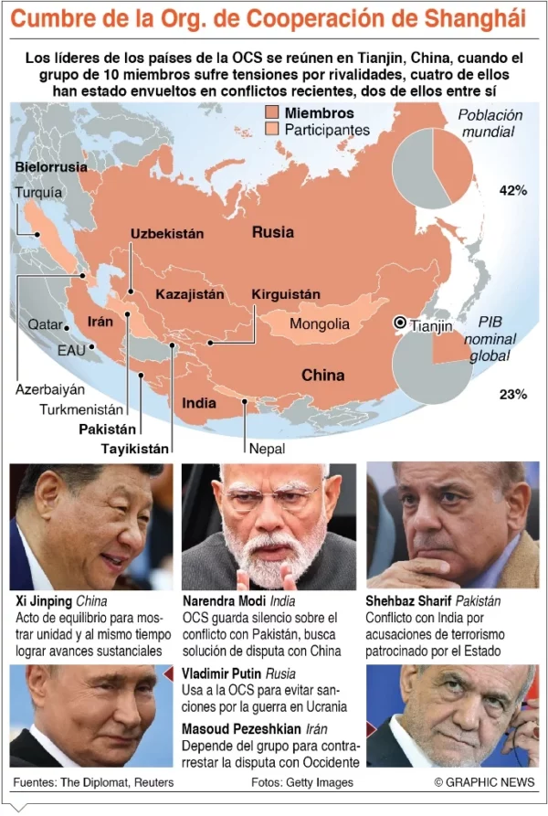 info-CUMBRE