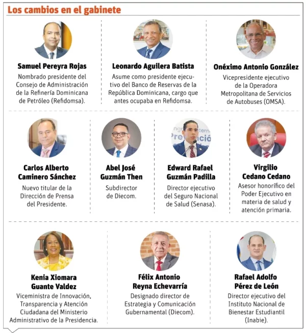 info-DECRETO