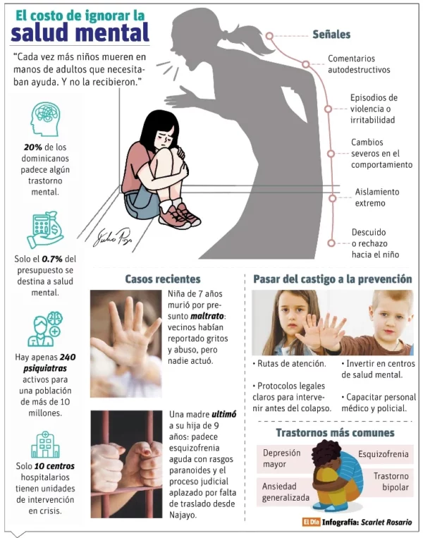 info-COSTO SALUD