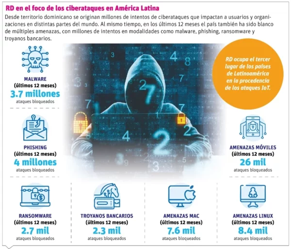 info-LADY