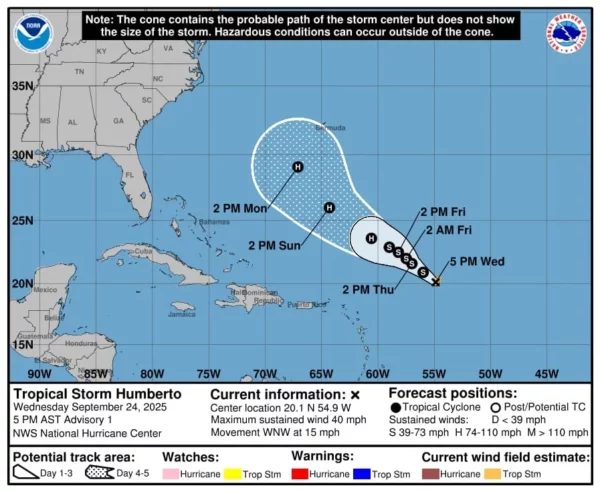 tormenta