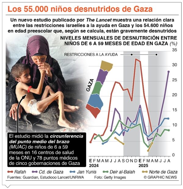 info-HALLAN PARTES