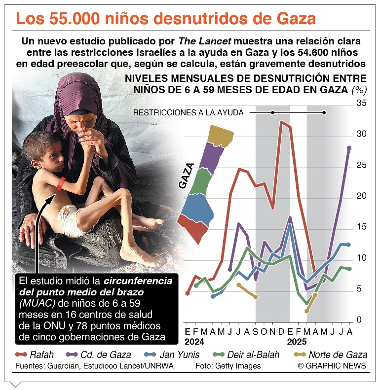 info-HALLAN PARTES