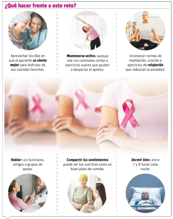 info-RETO