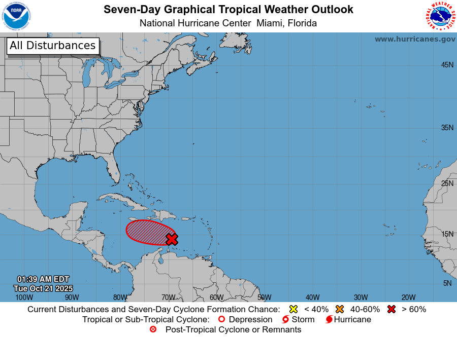 Melissa-clima-alerta