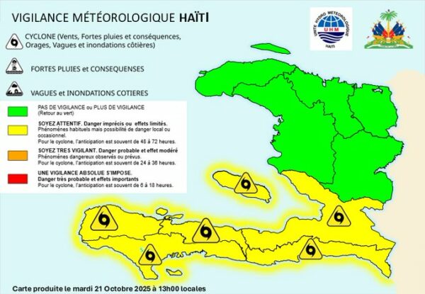 Melissa-haití