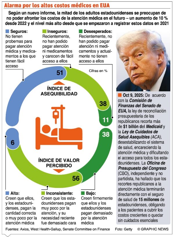 GRILLA PARA INFO