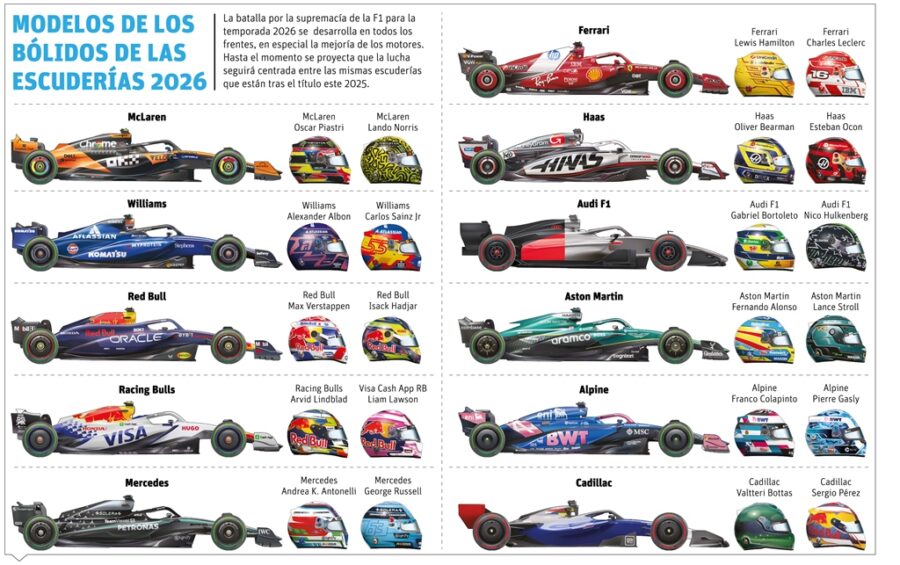 info-MODELOS
