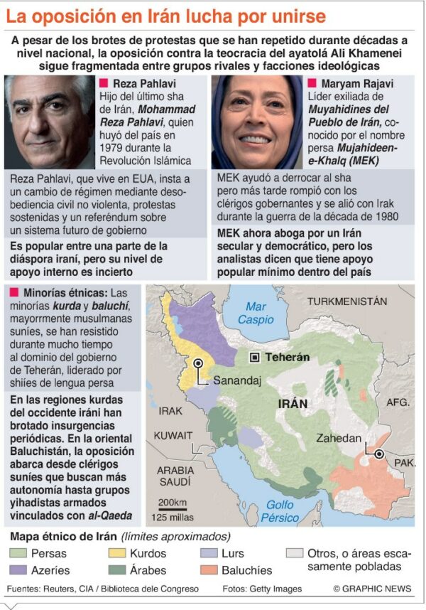 info-IRAN UNIRSE