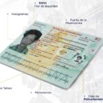 Cédula, pasaporte y licencia: la transformación tecnológica de la identidad dominicana