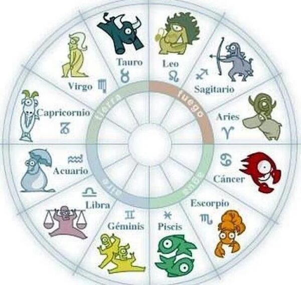 Horóscopo 0502