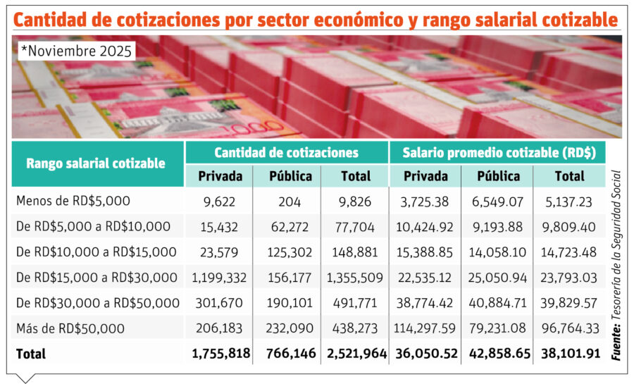 info-CANTIDAD COTIZACIONES