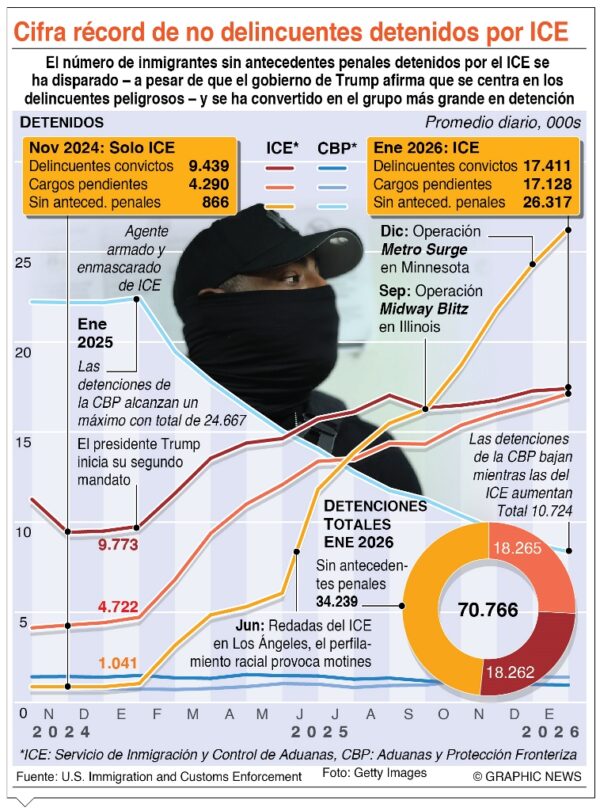 info-ICE