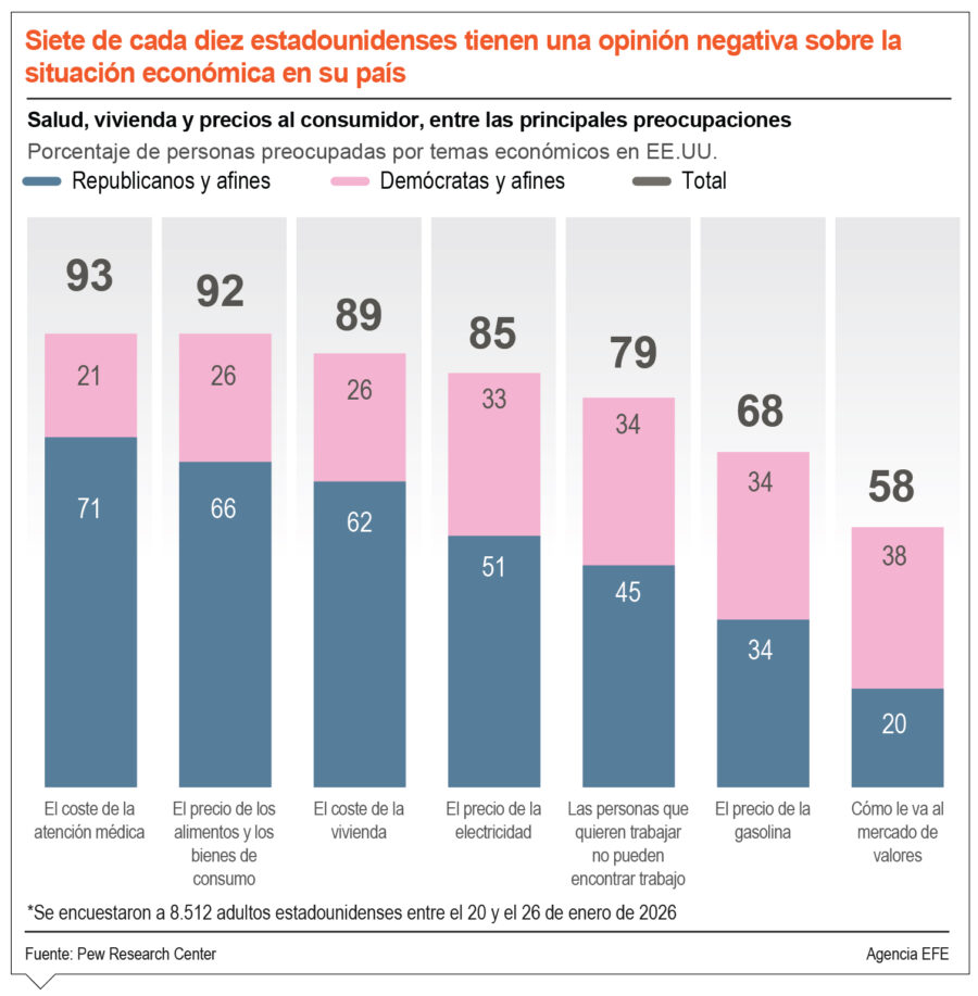 info-OPINION NEGATIVA