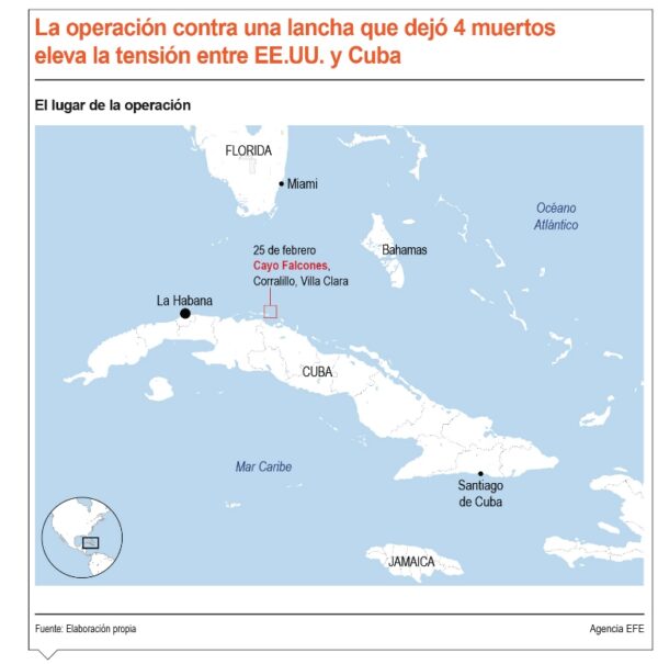 info-EUA – CUBA