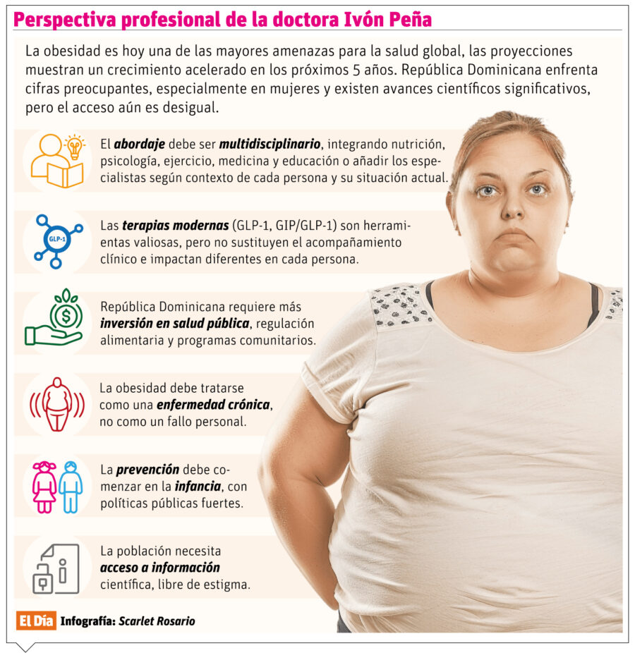info-PERSPECTIVA
