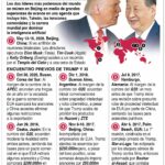 Donald Trump plantea que Irán está bajo control; y no hay acuerdo